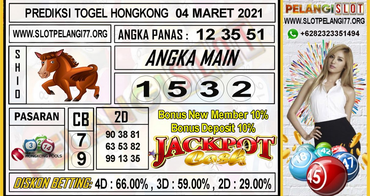 PREDIKSI TOGEL HONGKONG POOLS 04 MARET 2021