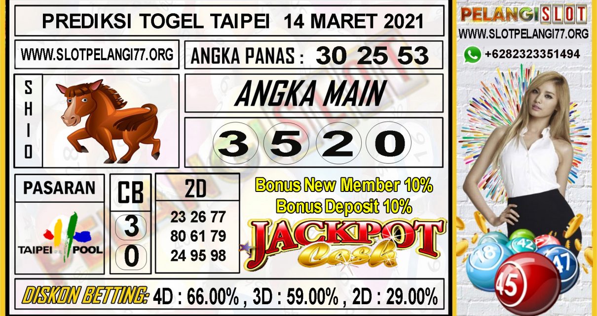 PREDIKSI TOGEL TAIPEI POOLS 14 MARET 2021