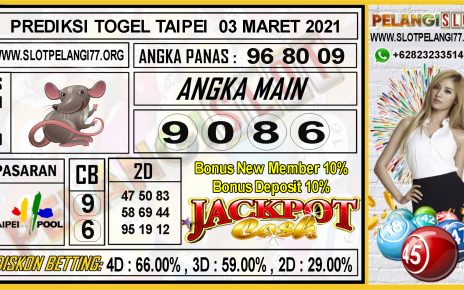 PREDIKSI TOGEL TAIPEI POOLS 03 MARET 2021