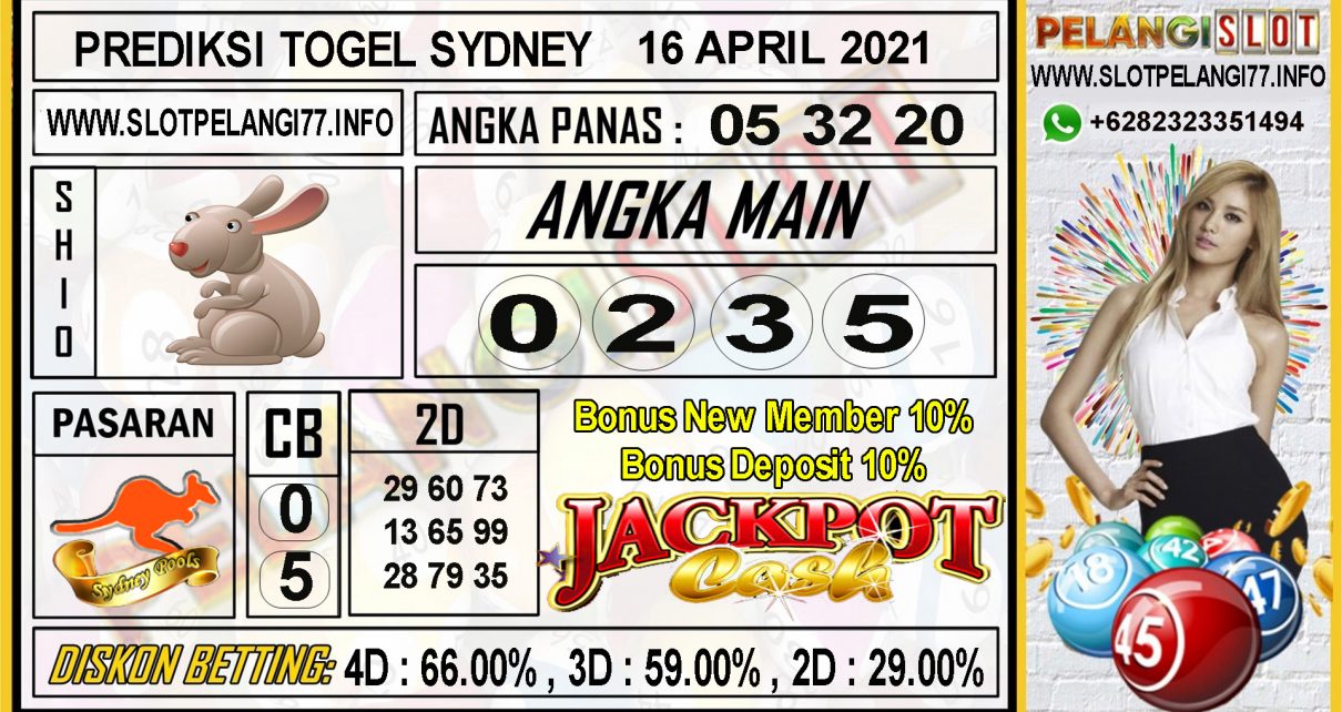 PREDIKSI TOGEL SYDNEY 16 APRIL 2021