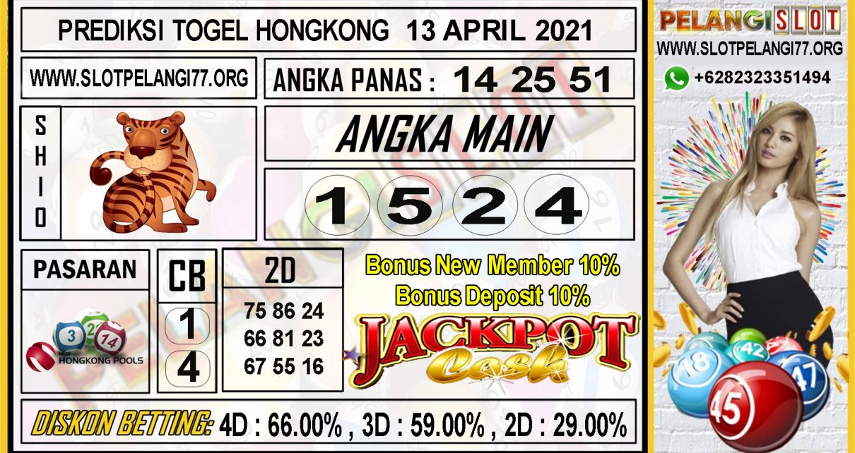 PREDIKSI TOGEL HONGKONG POOLS 13 APRIL 2021