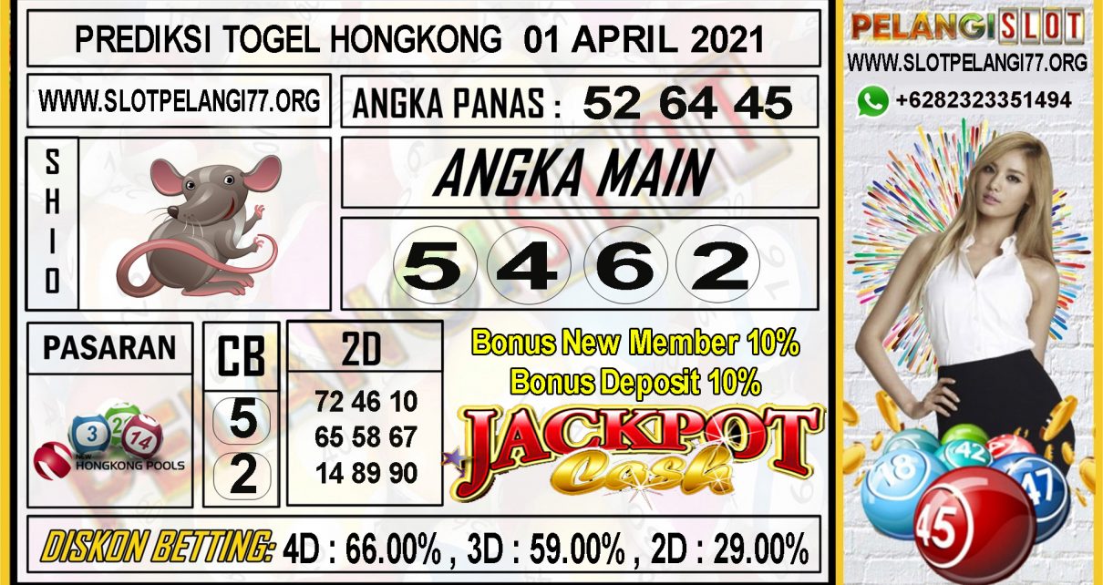 PREDIKSI TOGEL HONGKONG 01 APRIL 2021