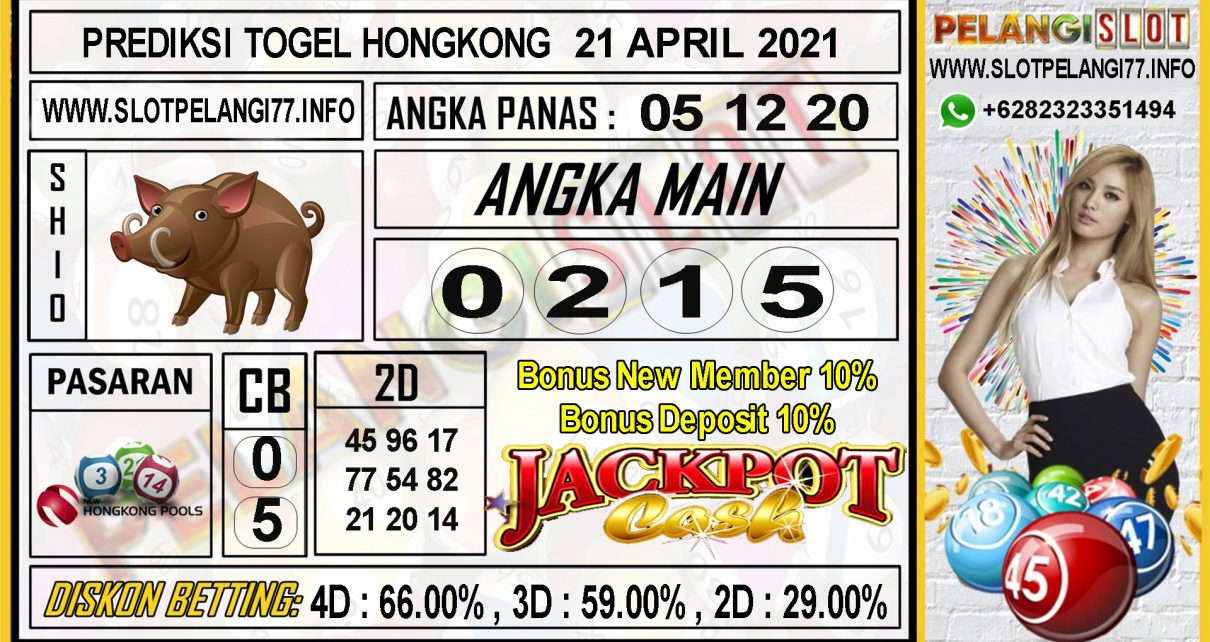 PREDIKSI TOGEL HONGKONG POOLS 21 APRIL 2021