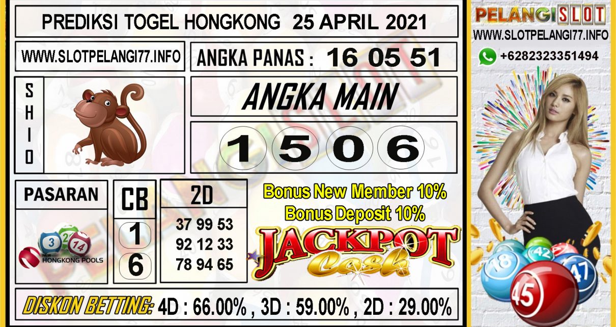 PREDIKSI TOGEL HONGKONG POOLS 25 APRIL 2021