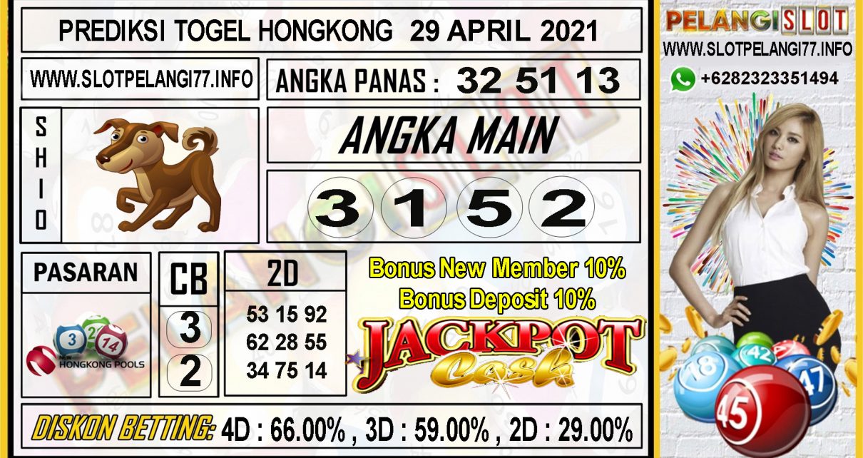 PREDIKSI TOGEL HONGKONG POOLS 29 APRIL 2021