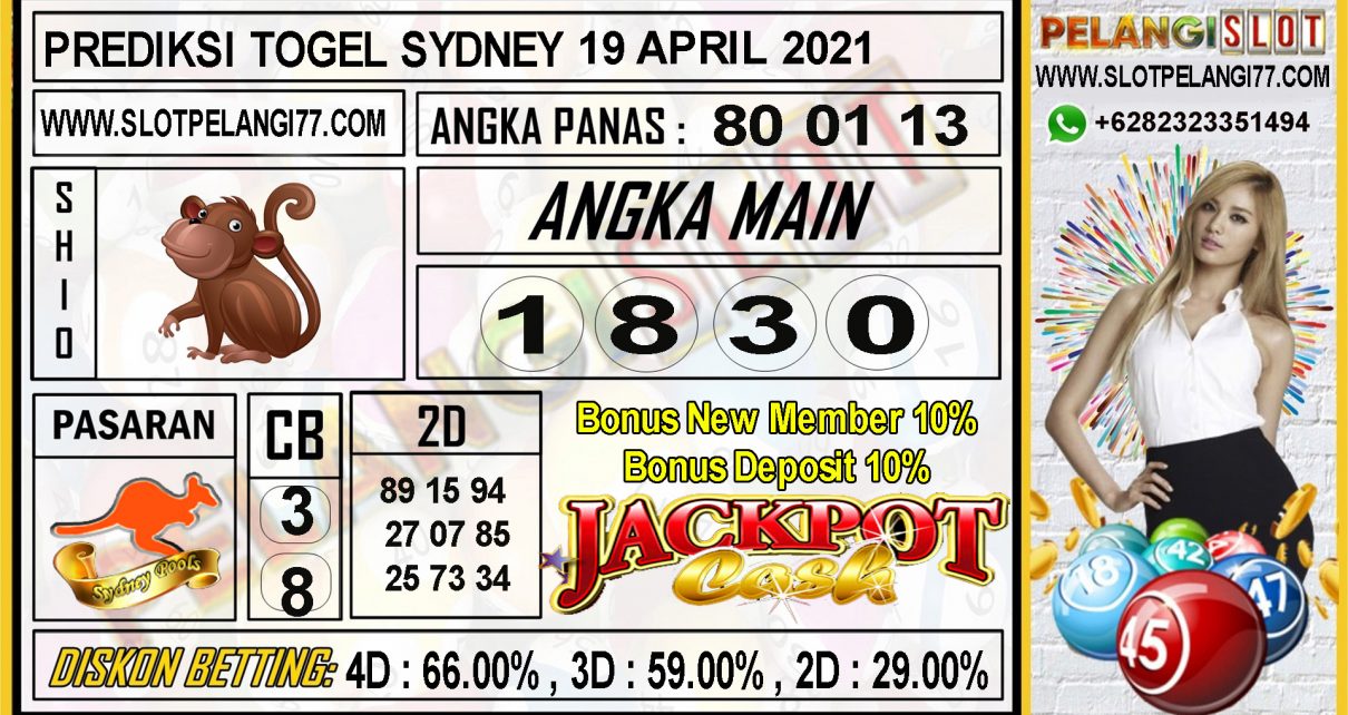 PREDIKSI TOGEL SYDNEY 19 APRIL 2021