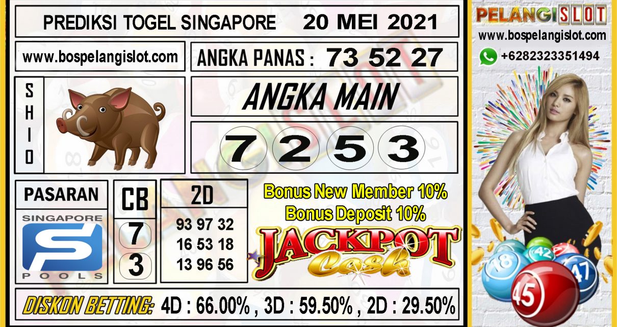 PREDIKSI TOGEL SINGAPORE POOLS 20 MEI 2021