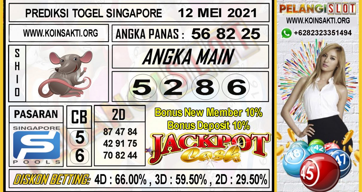 PREDIKSI TOGEL SINGAPORE POOLS 12 MEI 2021