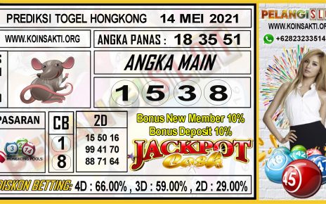 PREDIKSI TOGEL HONGKONG POOLS 14 MEI 2021