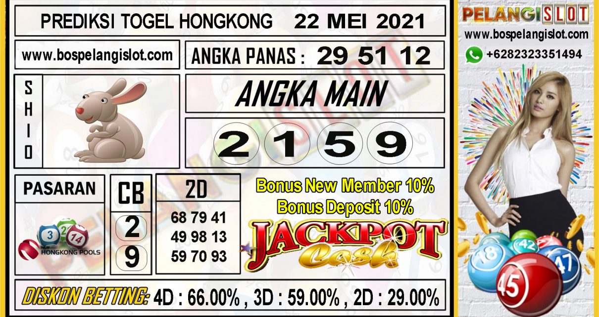 PREDIKSI TOGEL HONGKONG POOLS 22 MEI 2021