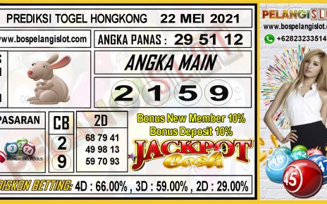 PREDIKSI TOGEL HONGKONG POOLS 22 MEI 2021