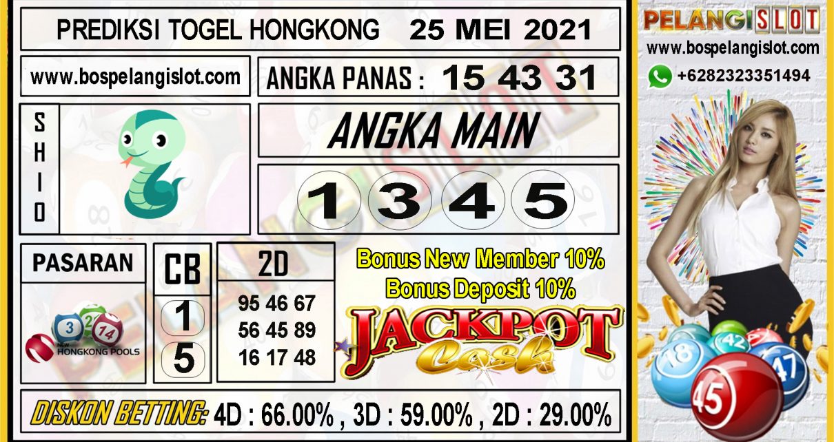 PREDIKSI HONGKONG POOLS TANGGAL 25 MEI 2021