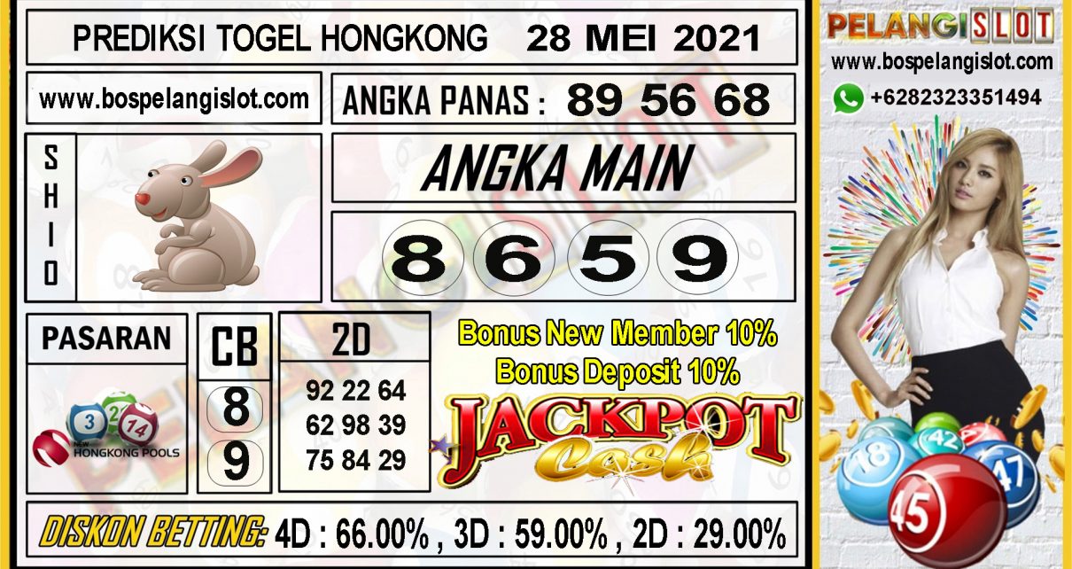 PREDIKSI HONGKONG POOLS TANGGAL 28 MEI 2021