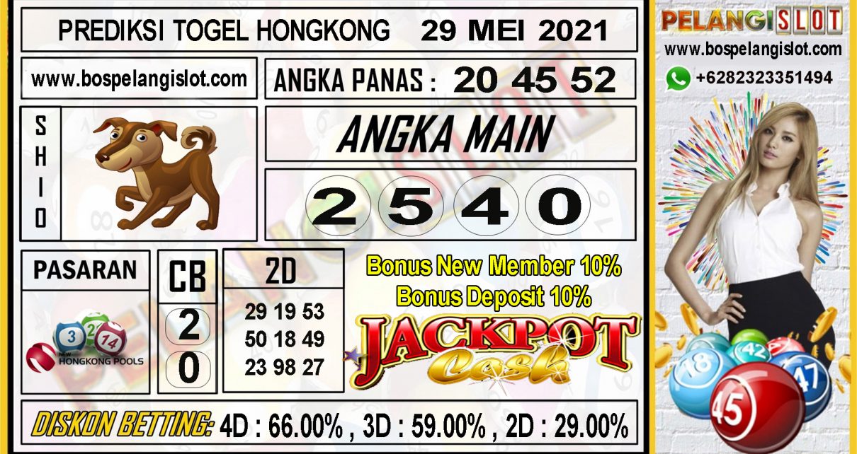 PREDIKSI TOGEL HONGKONG POOLS 29 MEI 2021