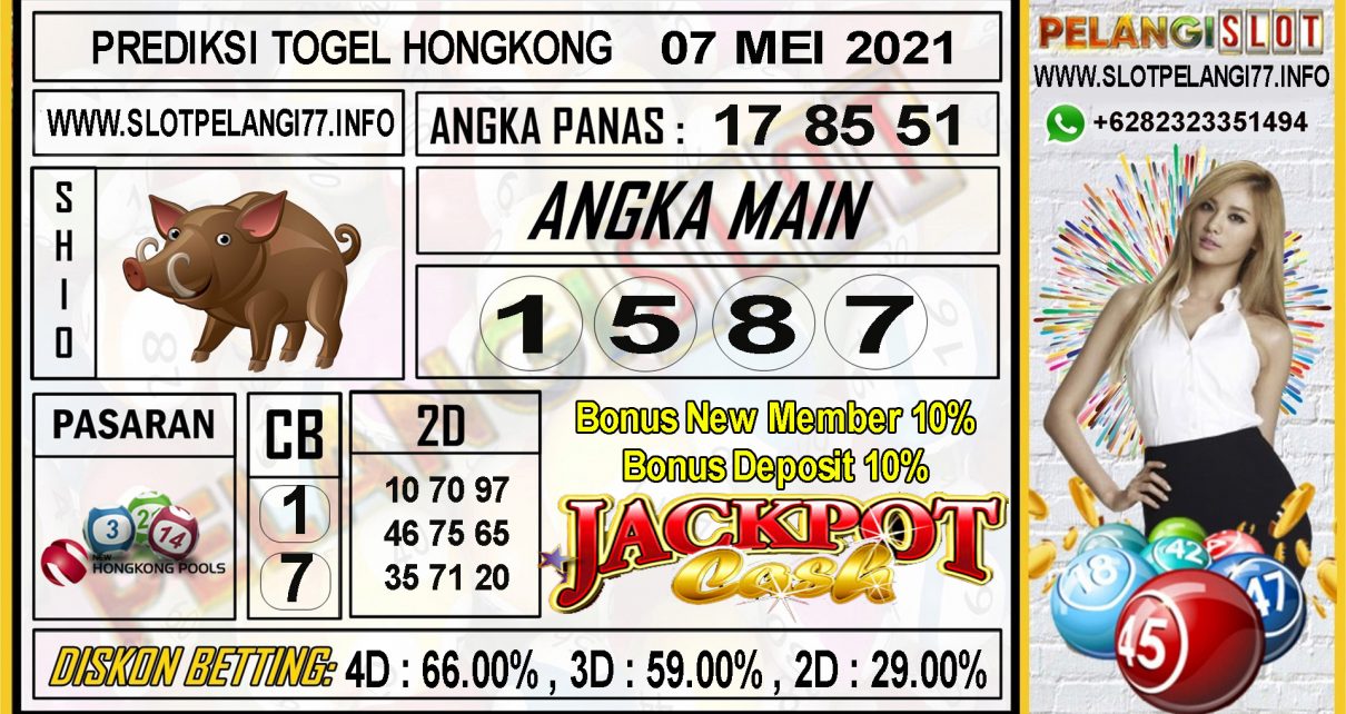 PREDIKSI TOGEL HONGKONG POOLS 07 MEI 2021