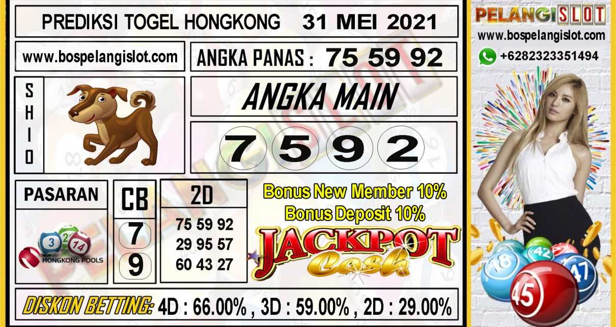 PREDIKSI HONGKONG POOLS TANGGAL 31 MEI 2021