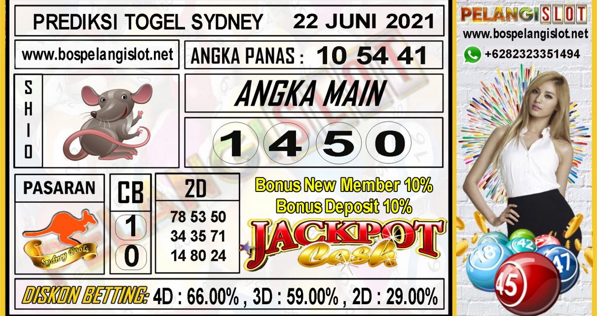 PREDIKSI TOGEL SYDNEY POOLS 22 JUNI 2021