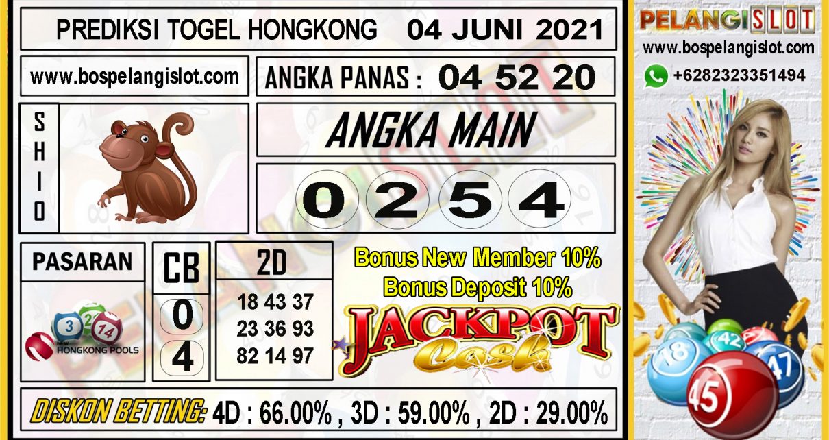 PREDIKSI TOGEL HONGKONG POOLS 04 JUNI 2021