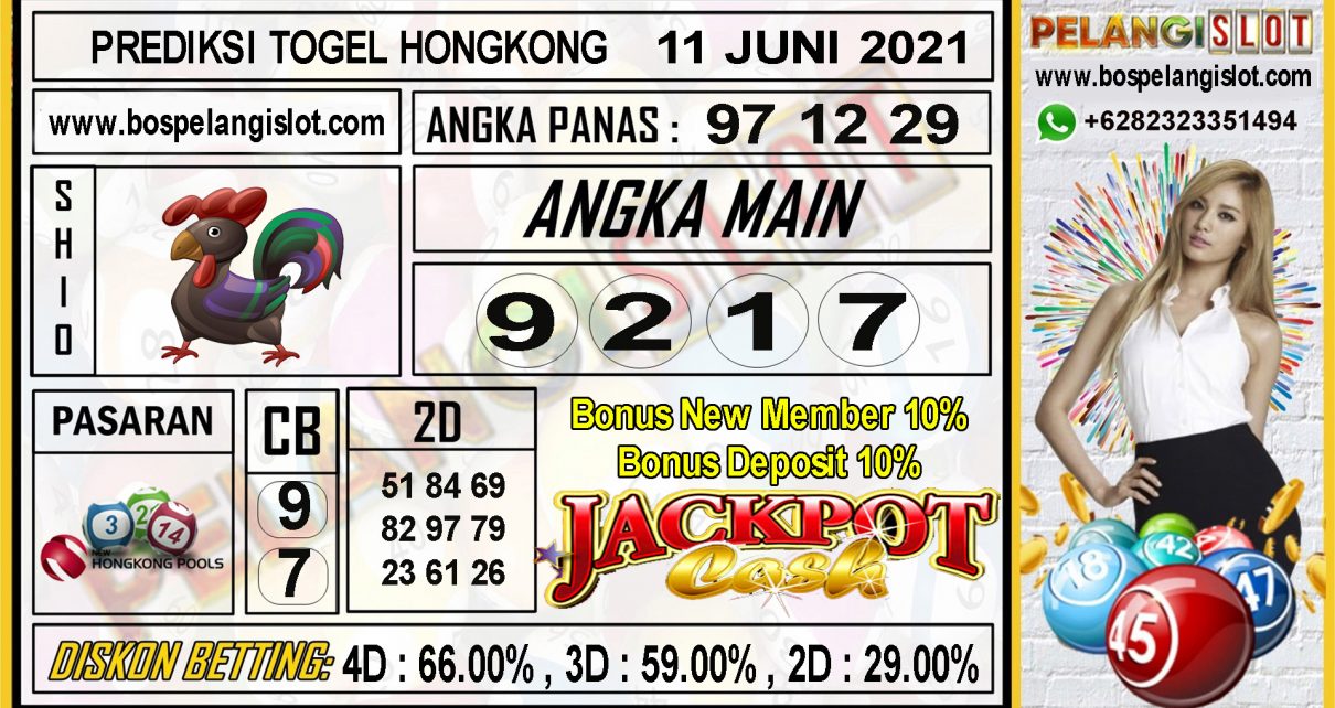 PREDIKSI TOGEL HONGKONG POOLS 11 JUNI 2021