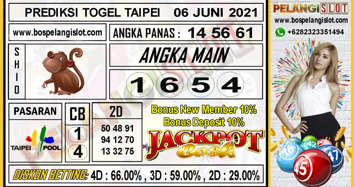 PREDIKSI TOGEL TAIPEI POOLS 06 JUNI 2021