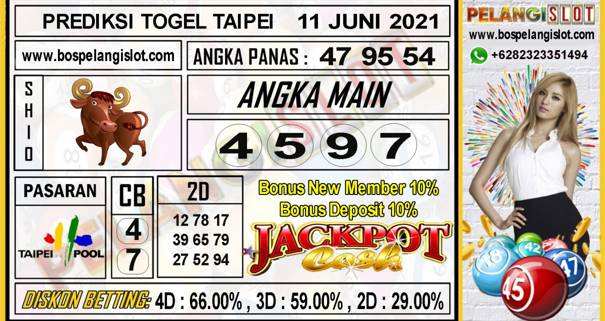 PREDIKSI TOGEL TAIPEI POOLS 11 JUNI 2021