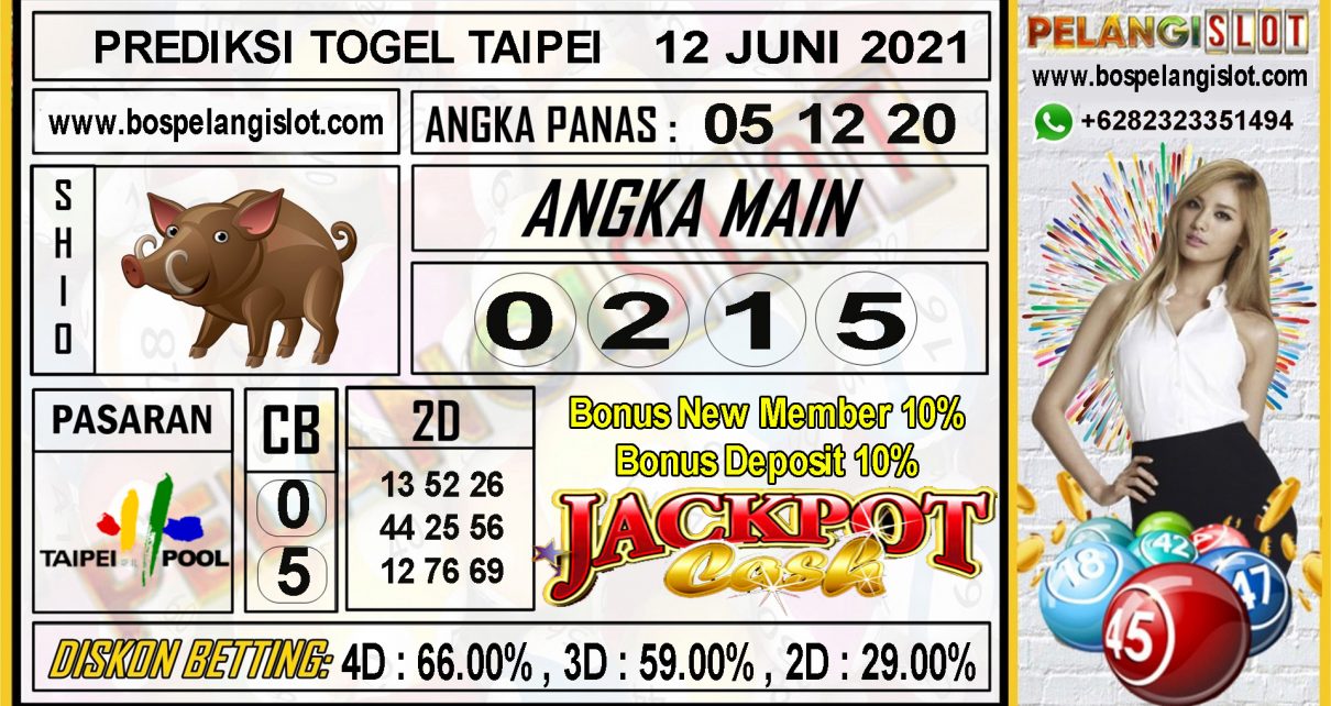 PREDIKSI TOGEL TAIPEI POOLS 12 JUNI 2021