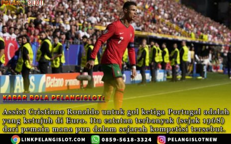 Cristiano Ronaldo Raja Rekor!