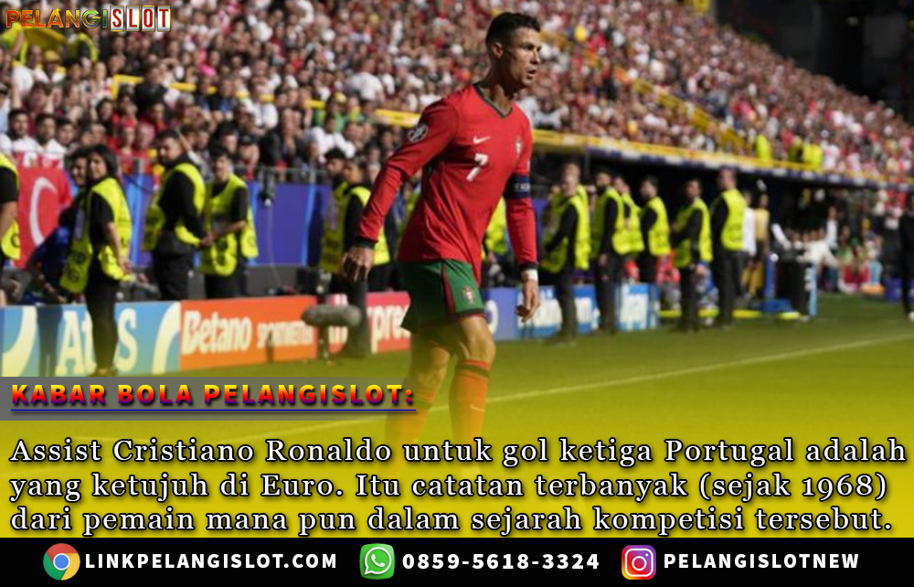 Cristiano Ronaldo Raja Rekor!
