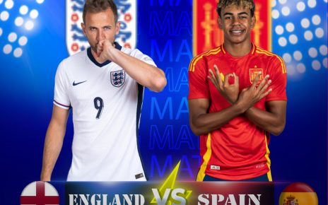 Prediksi Euro: Spanyol vs Inggris 15 Juli 2024