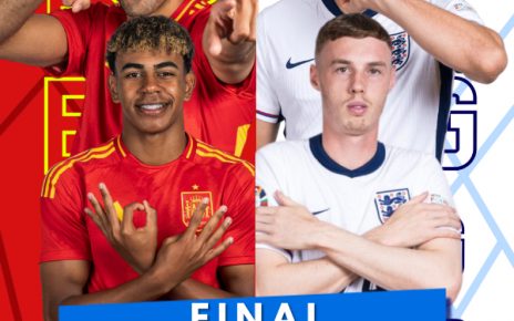 Prediksi Euro: Spanyol vs Inggris 15 Juli 2024