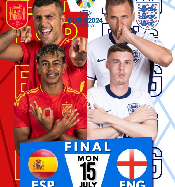 Prediksi Euro: Spanyol vs Inggris 15 Juli 2024