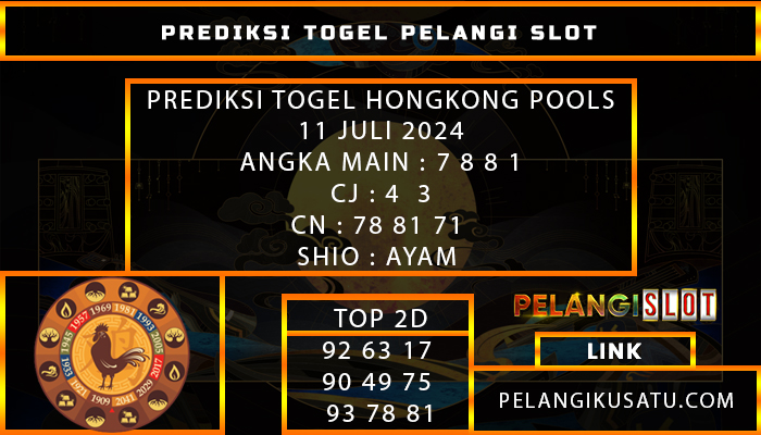 PREDIKSI TOGEL HONGKONG POOLS 11 JULI 2024