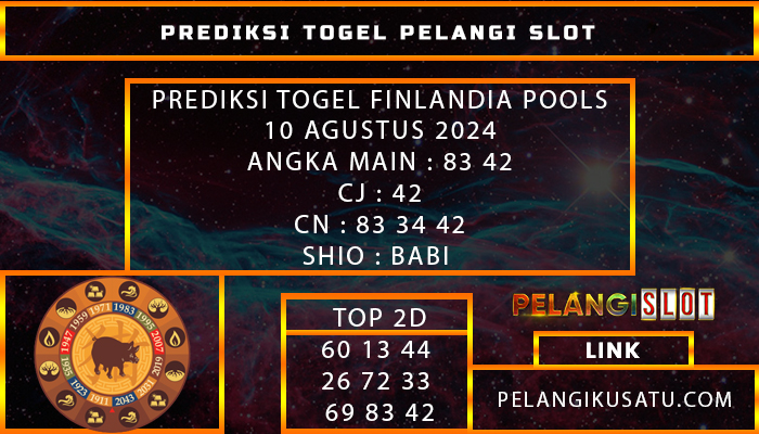 PREDIKSI TOGEL FINLANDIA POOLS 10 AGUSTUS 2024