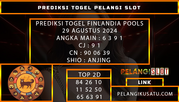 PREDIKSI TOGEL FINLANDIA POOLS 29 AGUSTUS 2024