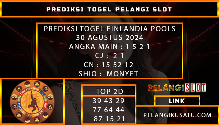 PREDIKSI TOGEL FINLANDIA POOLS 30 AGUSTUS 2024