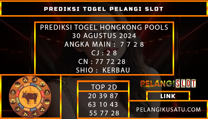 PREDIKSI TOGEL HONGKONG POOLS 30 AGUSTUS 2024