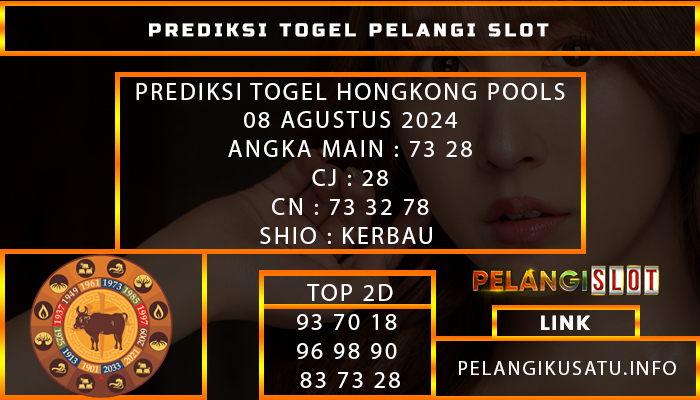 PREDIKSI TOGEL HONGKONG POOLS 08 AGUSTUS 2024