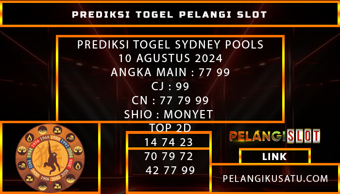 PREDIKSI TOGEL SYDNEY POOLS 10 AGUSTUS 2024