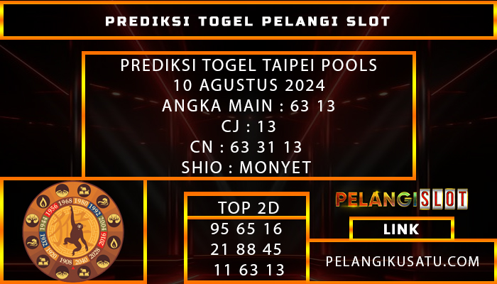 PREDIKSI TOGEL TAIPEI POOLS 10 AGUSTUS 2024