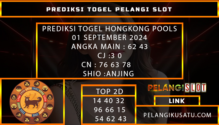 PREDIKSI TOGEL HONGKONG POOLS 01 SEPTEMBER 2024