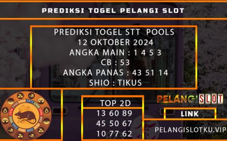 PREDIKSI TOGEL SENTOSA TOTO POOLS 12 OKTOBER 2024