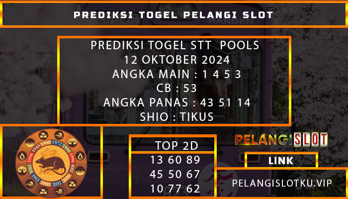 PREDIKSI TOGEL SENTOSA TOTO POOLS 12 OKTOBER 2024