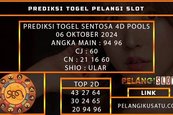 PREDIKSI TOGEL SYDNEY POOLS 06 OKTOBER 2024